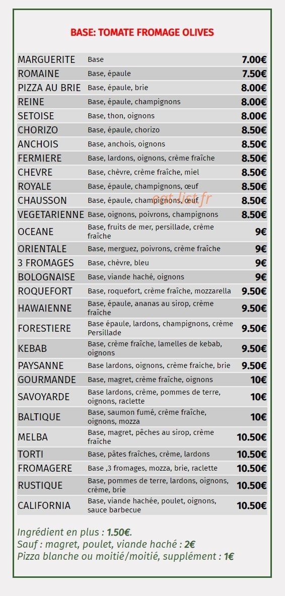 Bonissimo — carte page 1