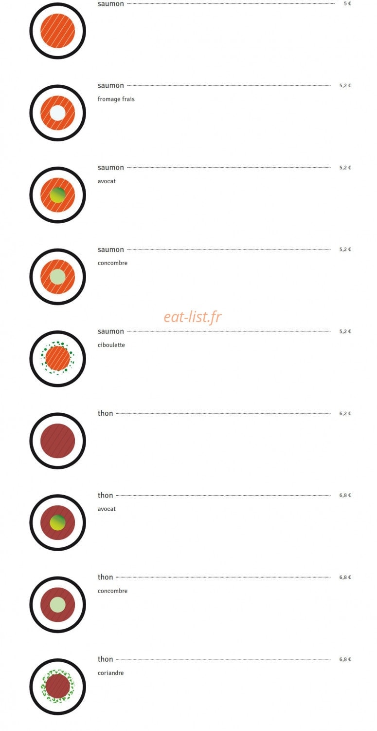 Abyss — carte page 12