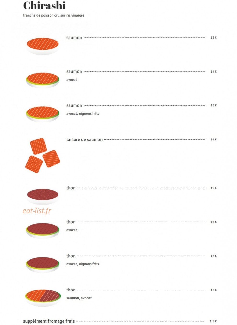 Abyss — carte page 6
