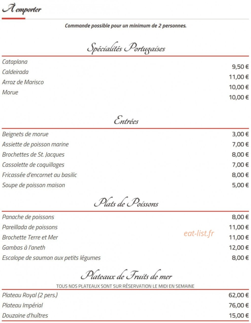 Le kiosque — carte page 10