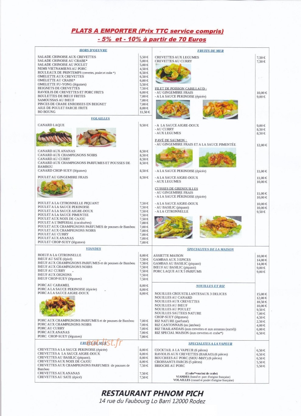 Phnom pich — carte page 3