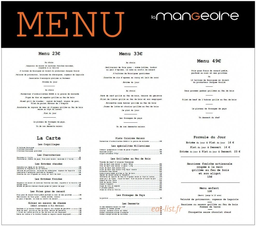 La Mangeoire — carte page 11