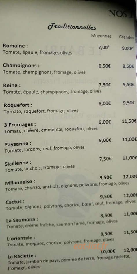 Le Barri — carte page 3