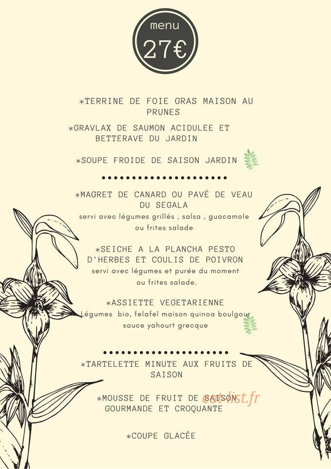 L' Oeil sous l' Assiette — carte page 1