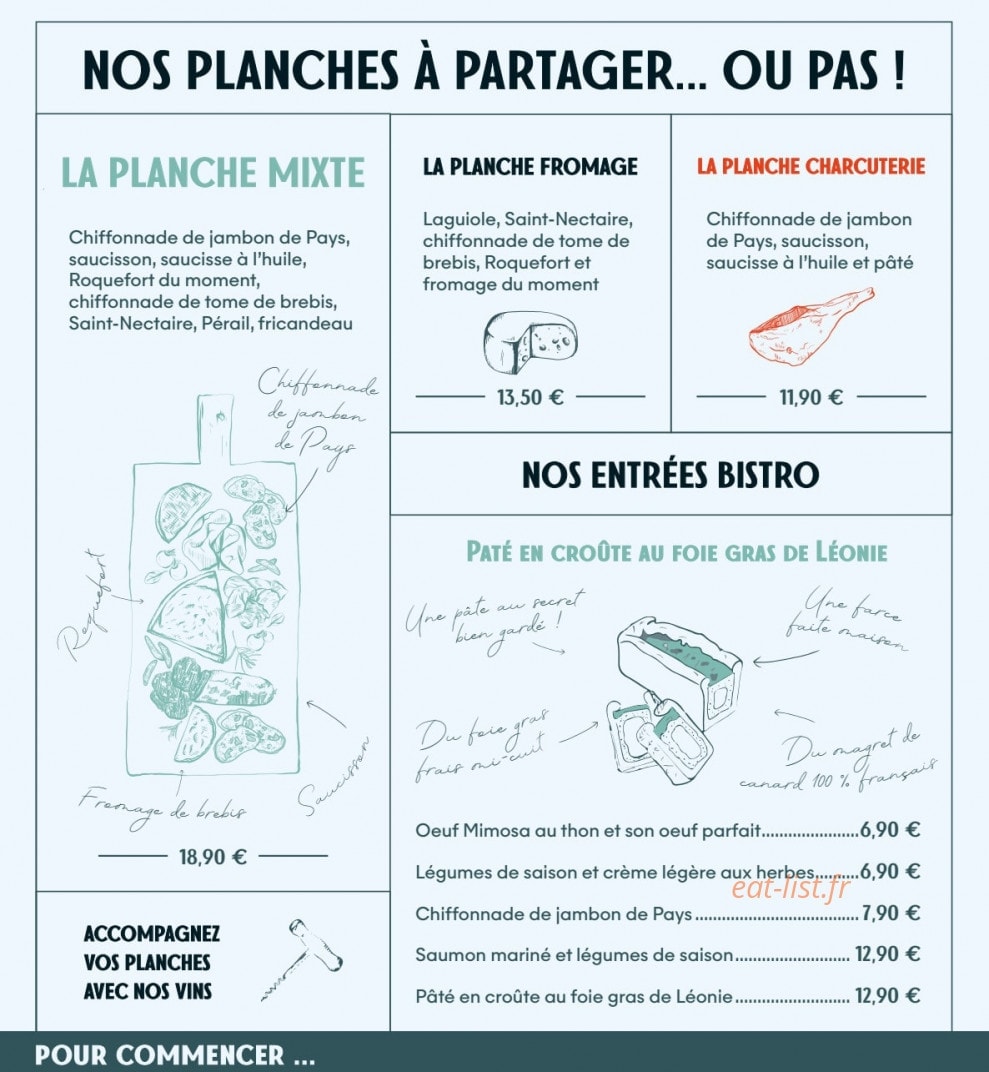 Leonie — carte page 1