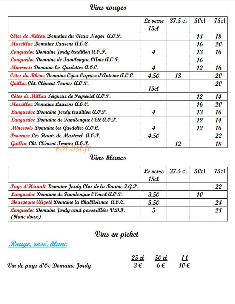Le Cévenol — carte page 10
