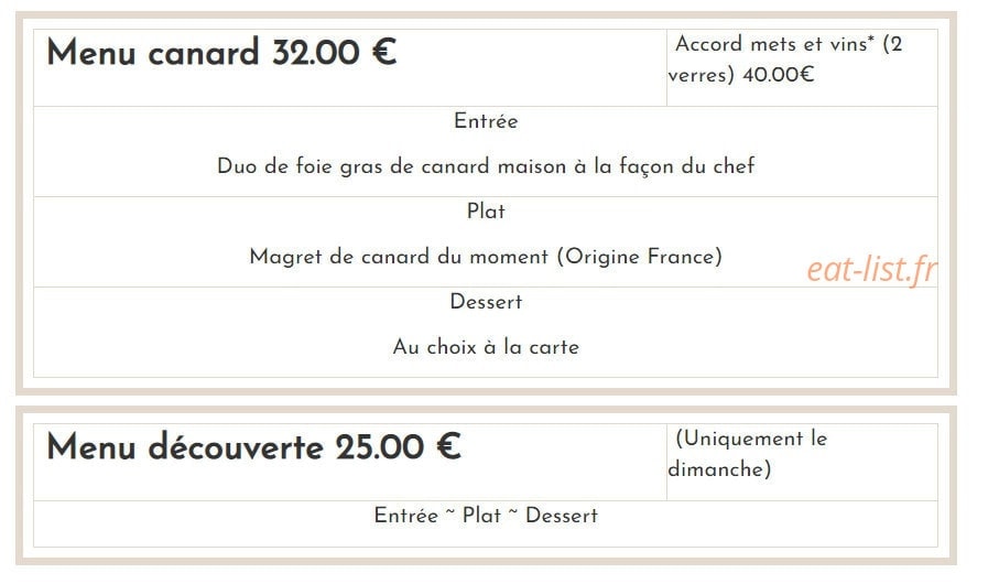 Le Commerce — carte page 3