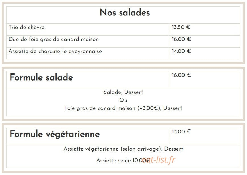 Le Commerce — carte page 1