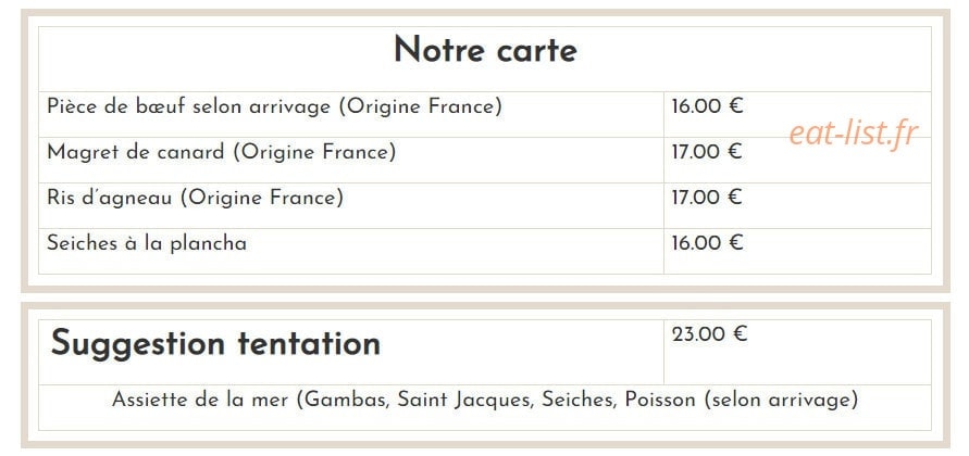 Le Commerce — carte page 2