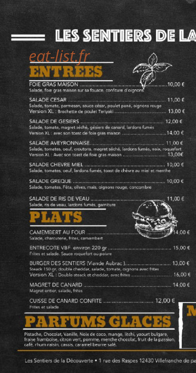 Les Sentiers De La Découverte — carte page 1