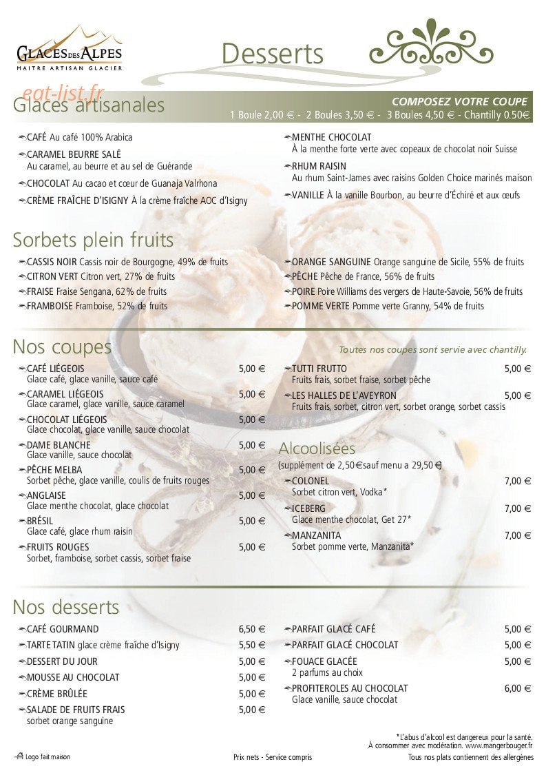 Les Halles de l'Aveyron — carte page 7