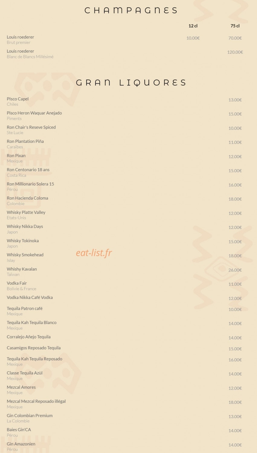 Inti — carte page 8