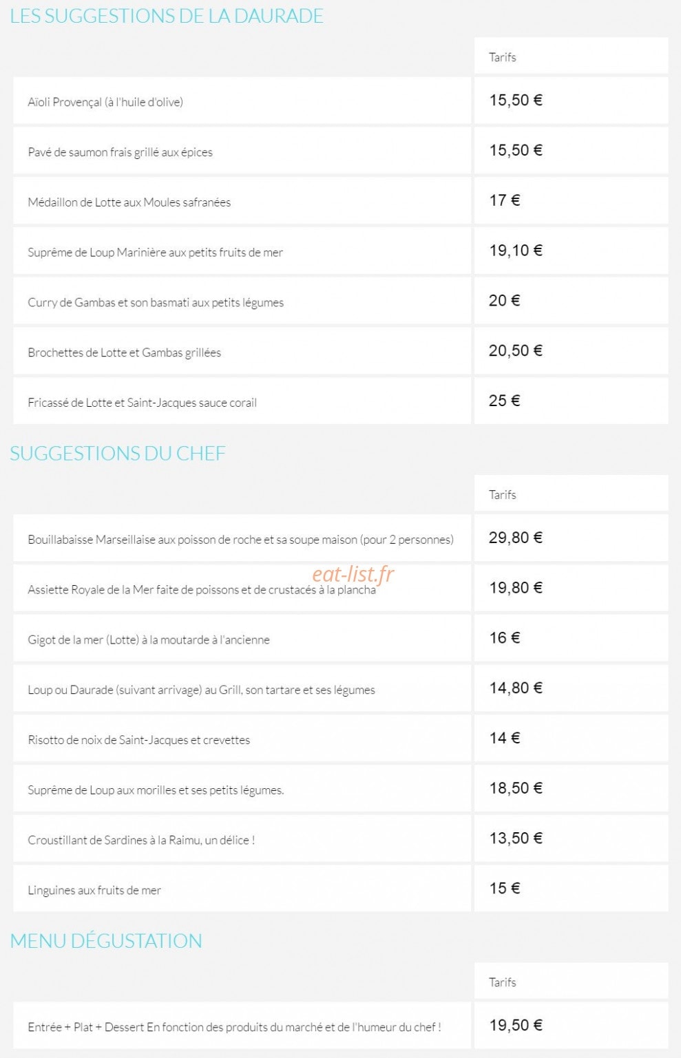 La Daurade — carte page 5