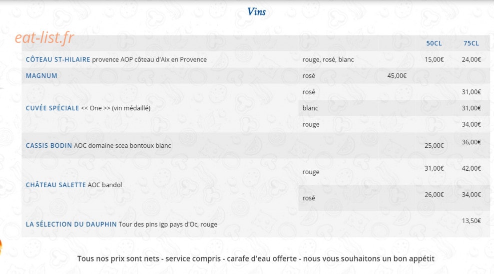 Le Dauphin — carte page 19