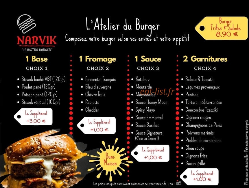 Narvik — carte page 2