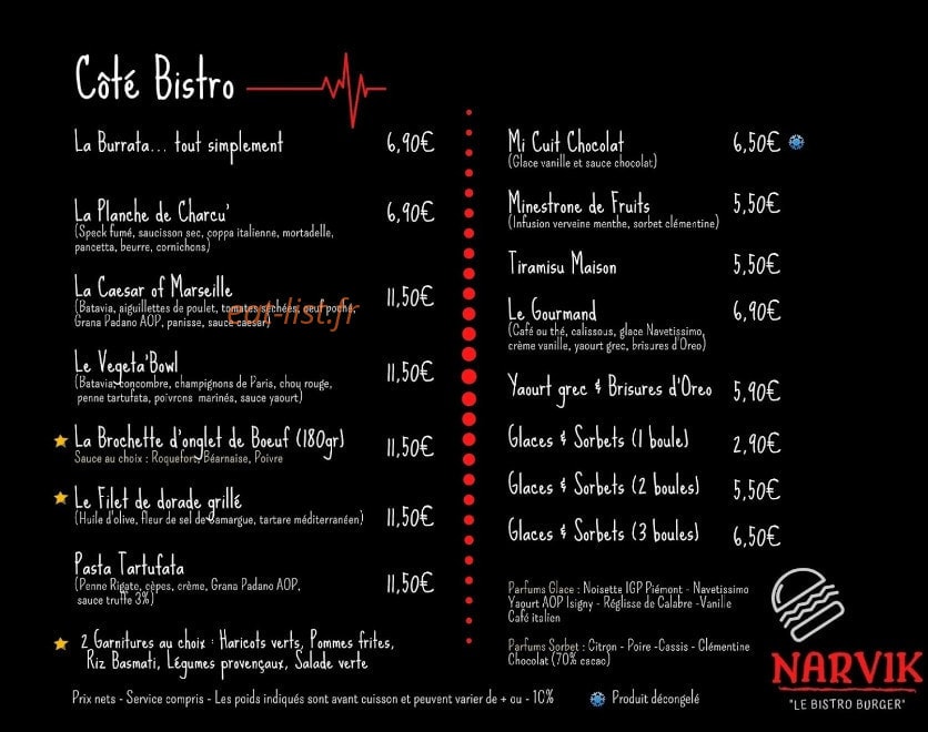 Narvik — carte page 1