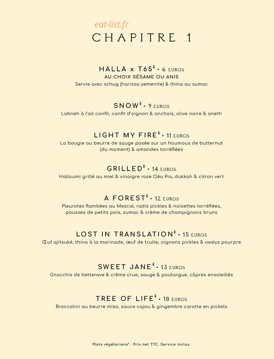 Forest — carte page 1