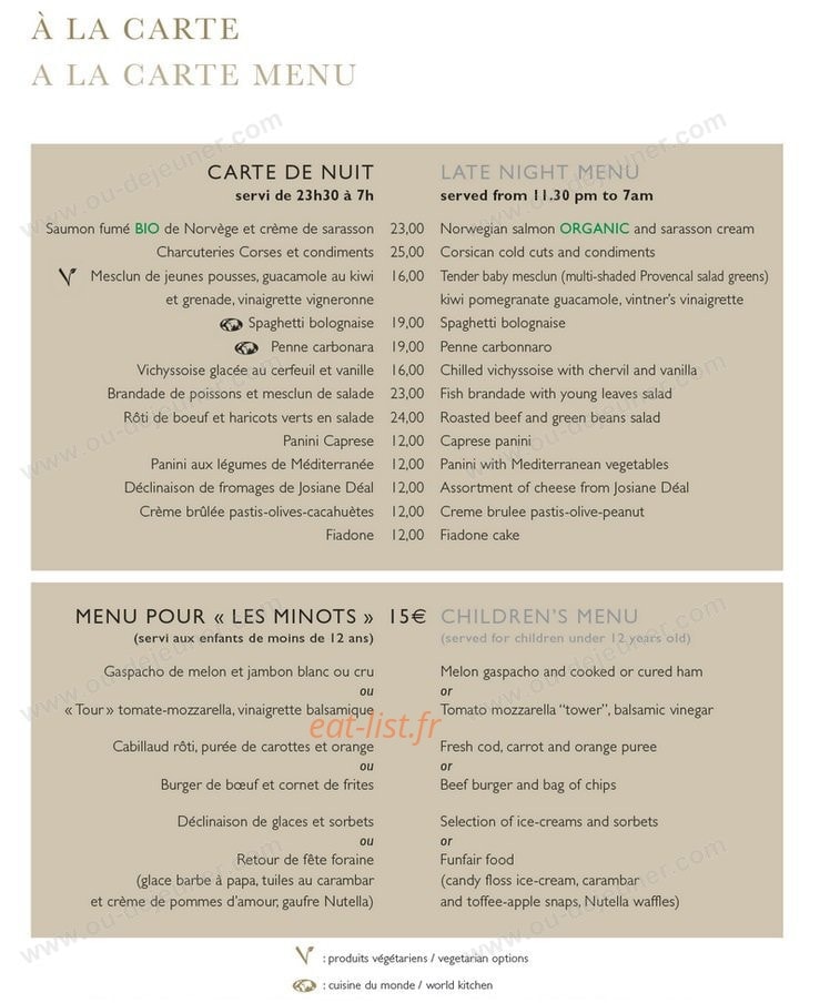 InterContinental - Hotel Dieu — carte page 5