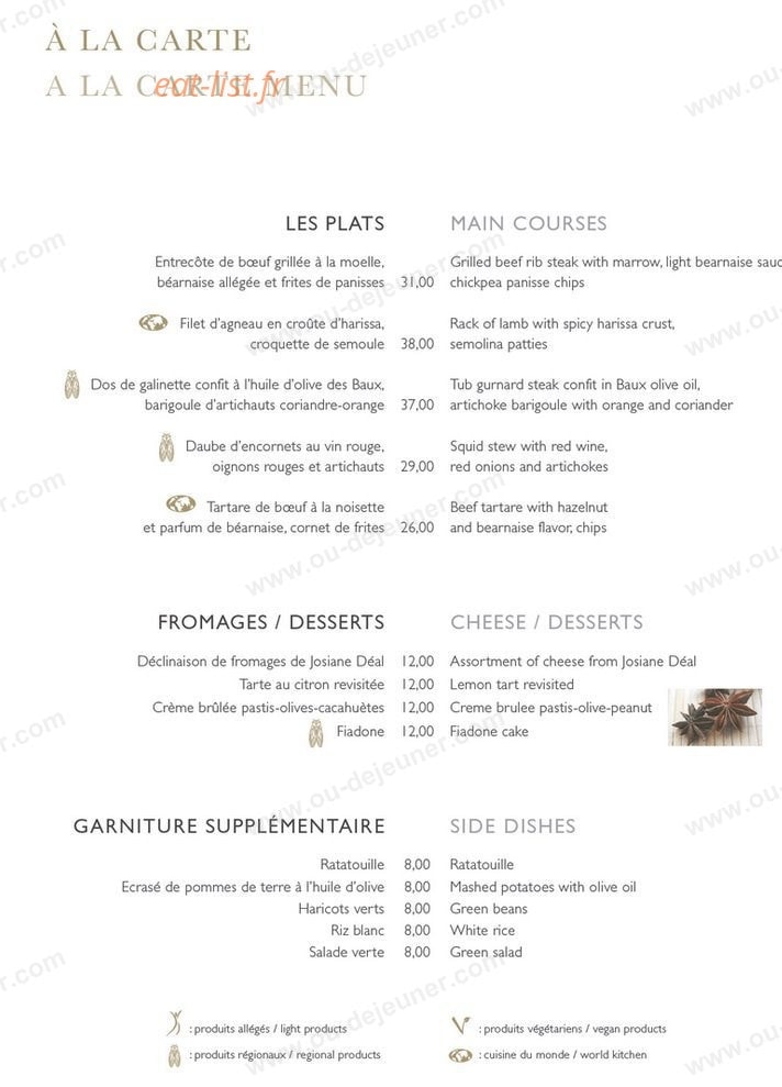 InterContinental - Hotel Dieu — carte page 4