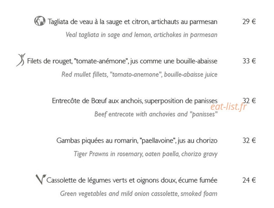 InterContinental - Hotel Dieu — carte page 18