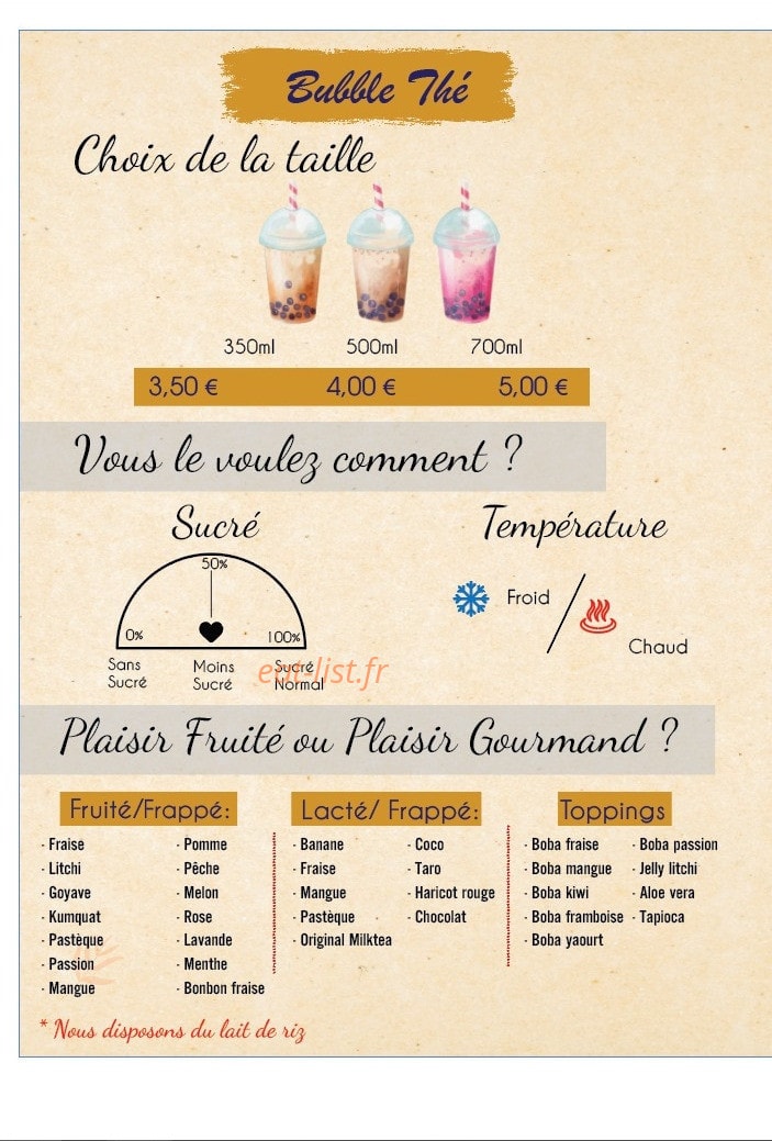 Ken bubble — carte page 3