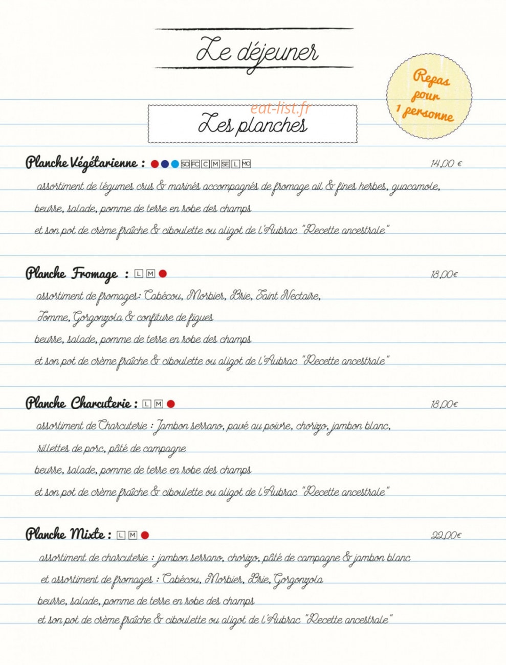 Ma Première Cantine — carte page 12
