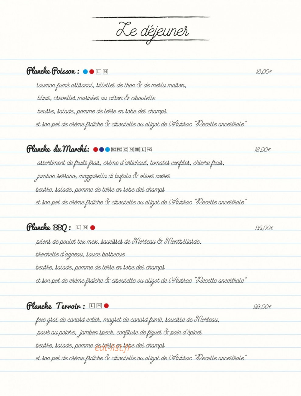 Ma Première Cantine — carte page 13