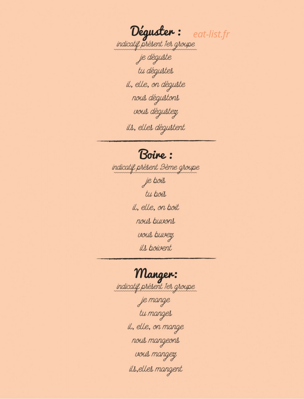Ma Première Cantine — carte page 19