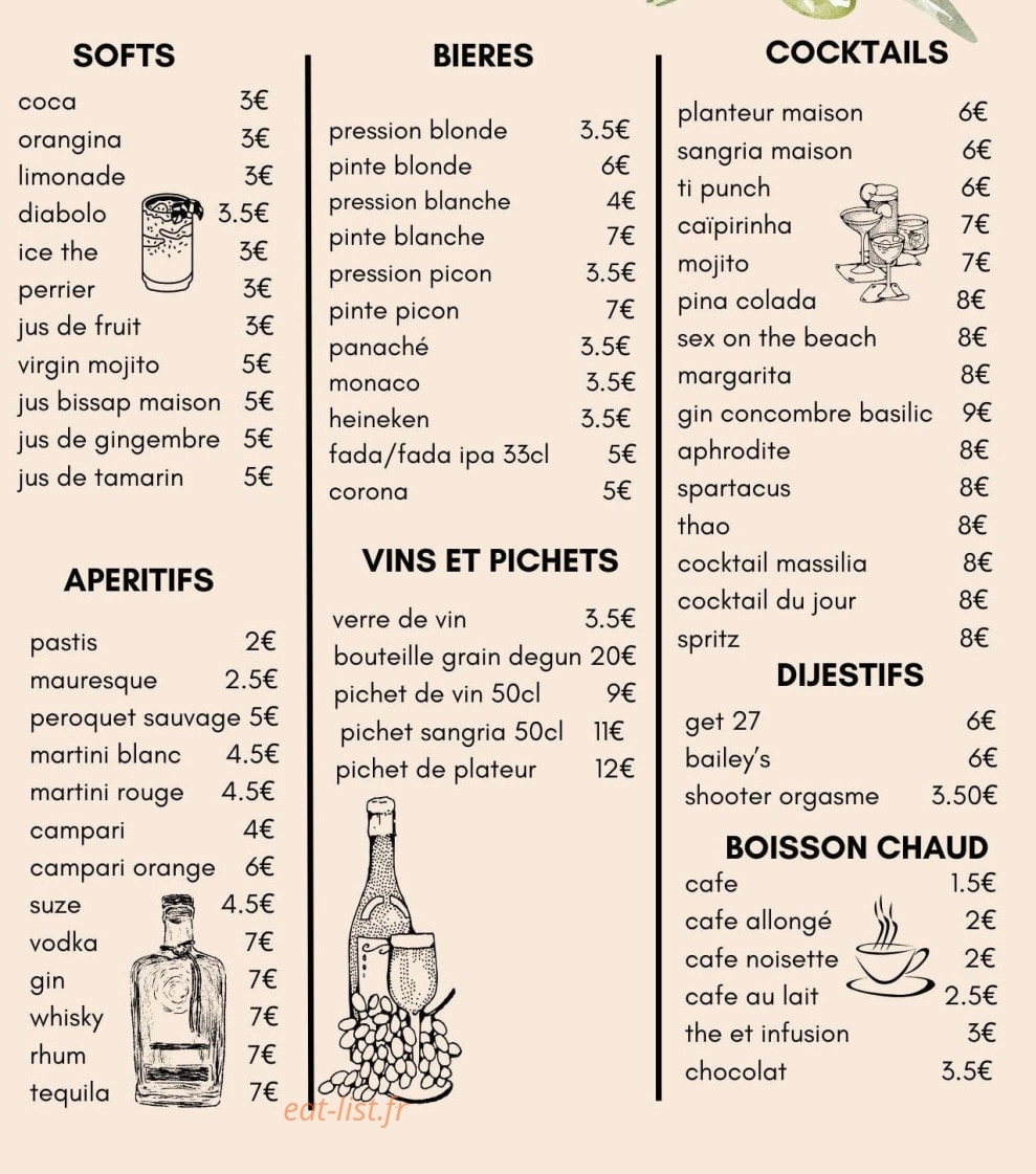 Massilia — carte page 3