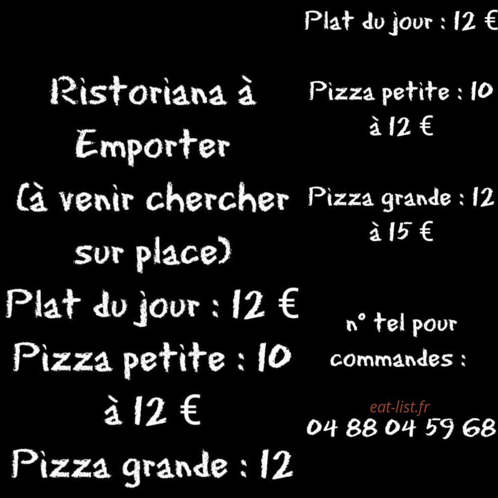 Ristoriana — carte page 1
