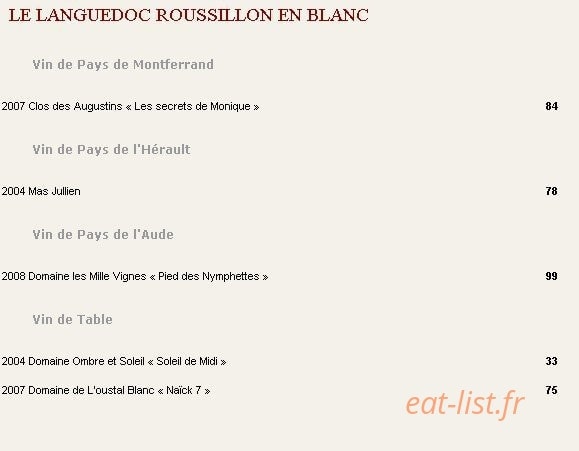 Une Table au Sud — carte page 14