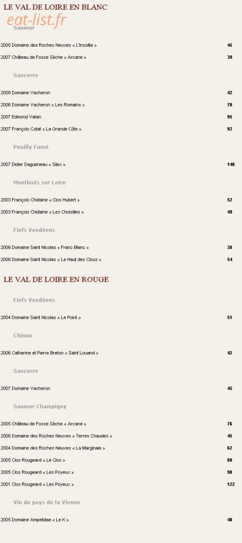 Une Table au Sud — carte page 17