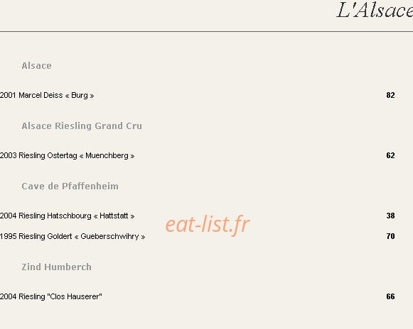 Une Table au Sud — carte page 11