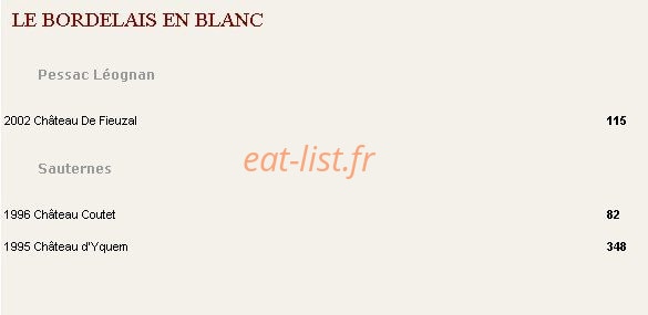 Une Table au Sud — carte page 12
