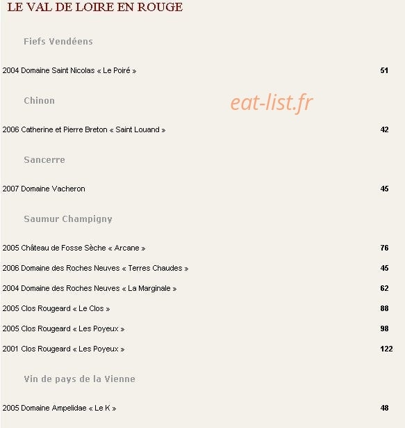 Une Table au Sud — carte page 18
