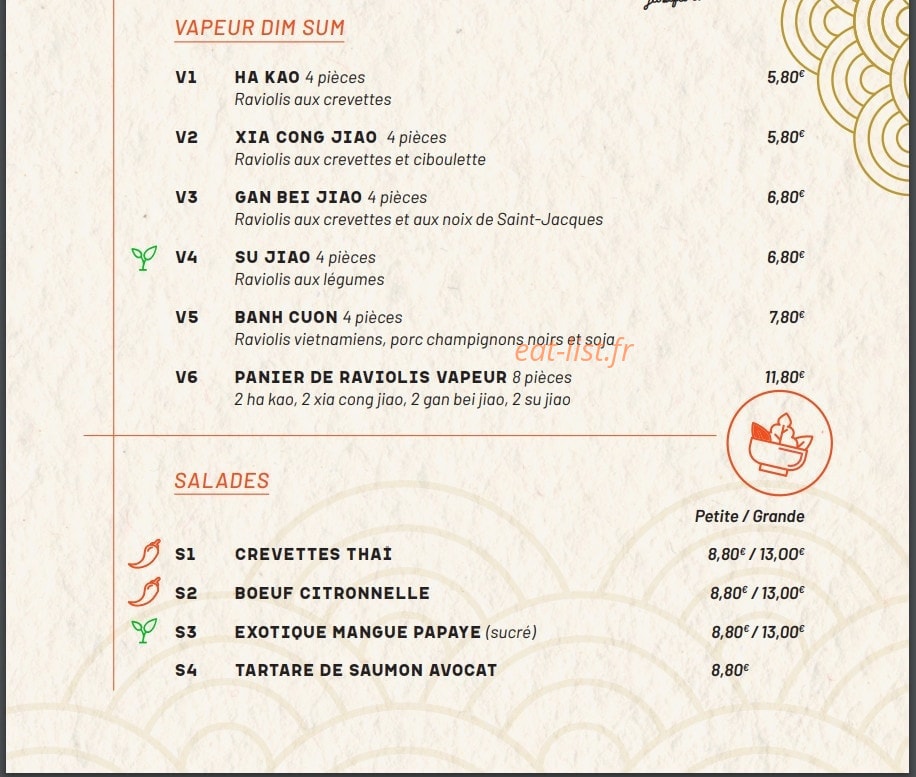Le Talgo — carte page 11