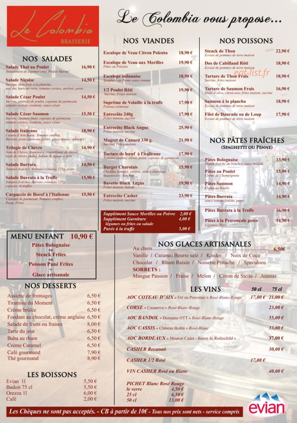 Le Colombia — carte page 2