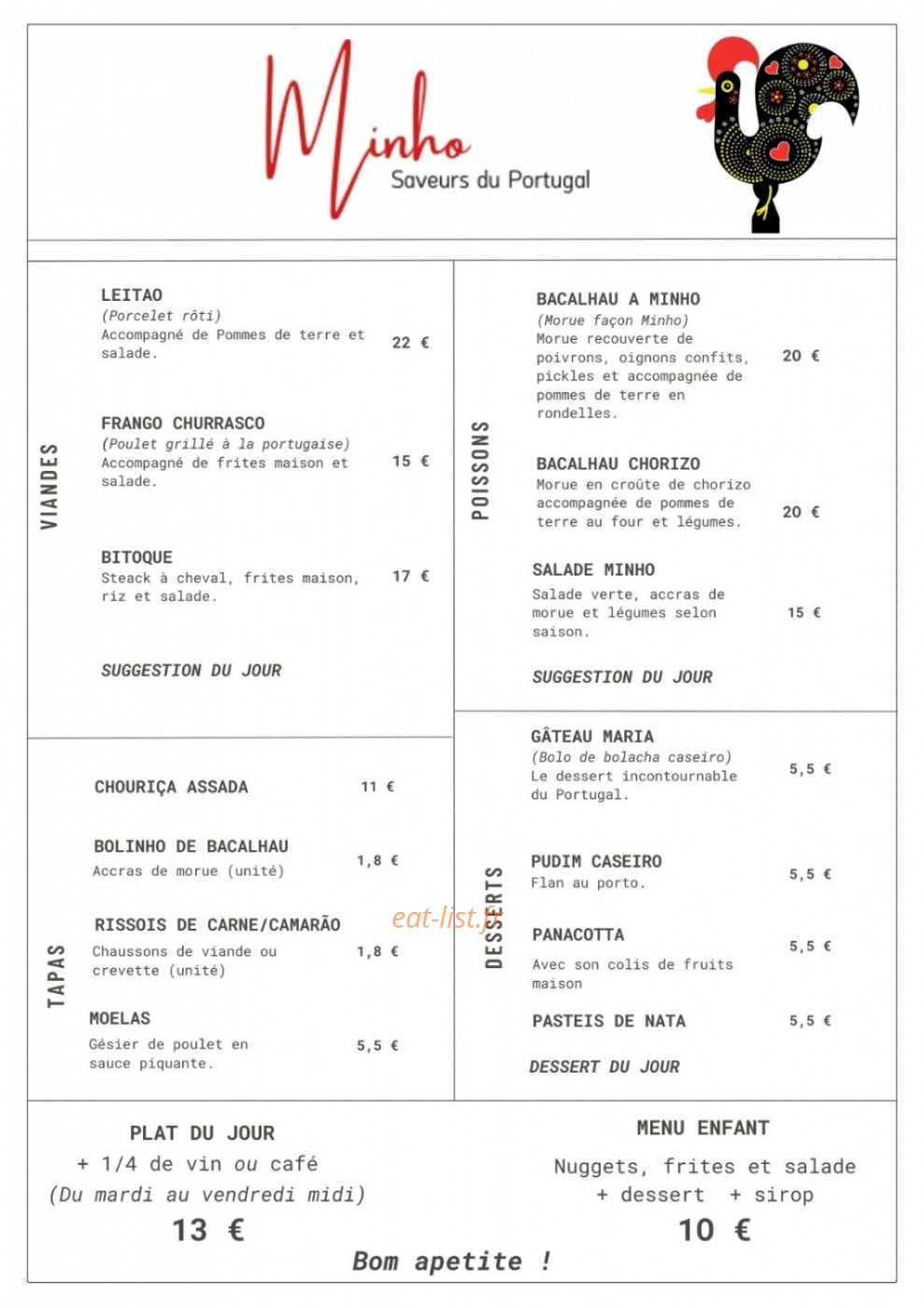 Minho — carte page 1