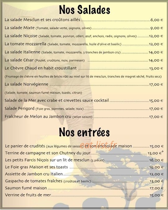 Coco berlioz — carte page 1