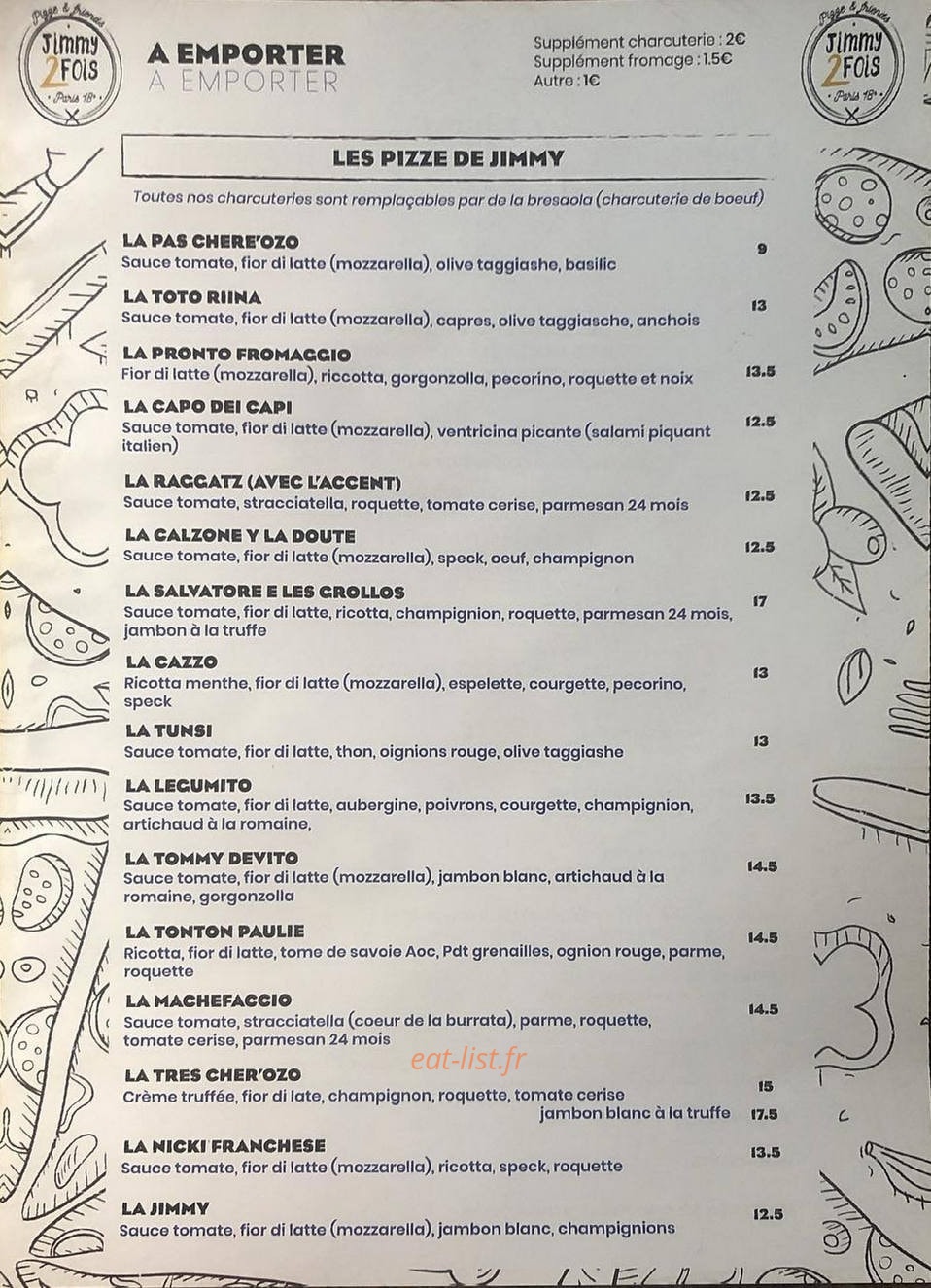 Jimmy 2 fois — carte page 1
