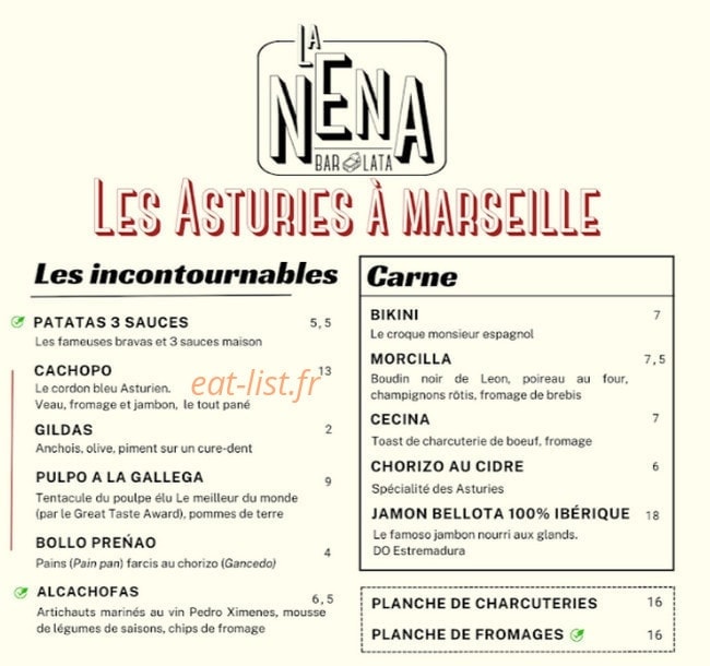 La Nena — carte page 1