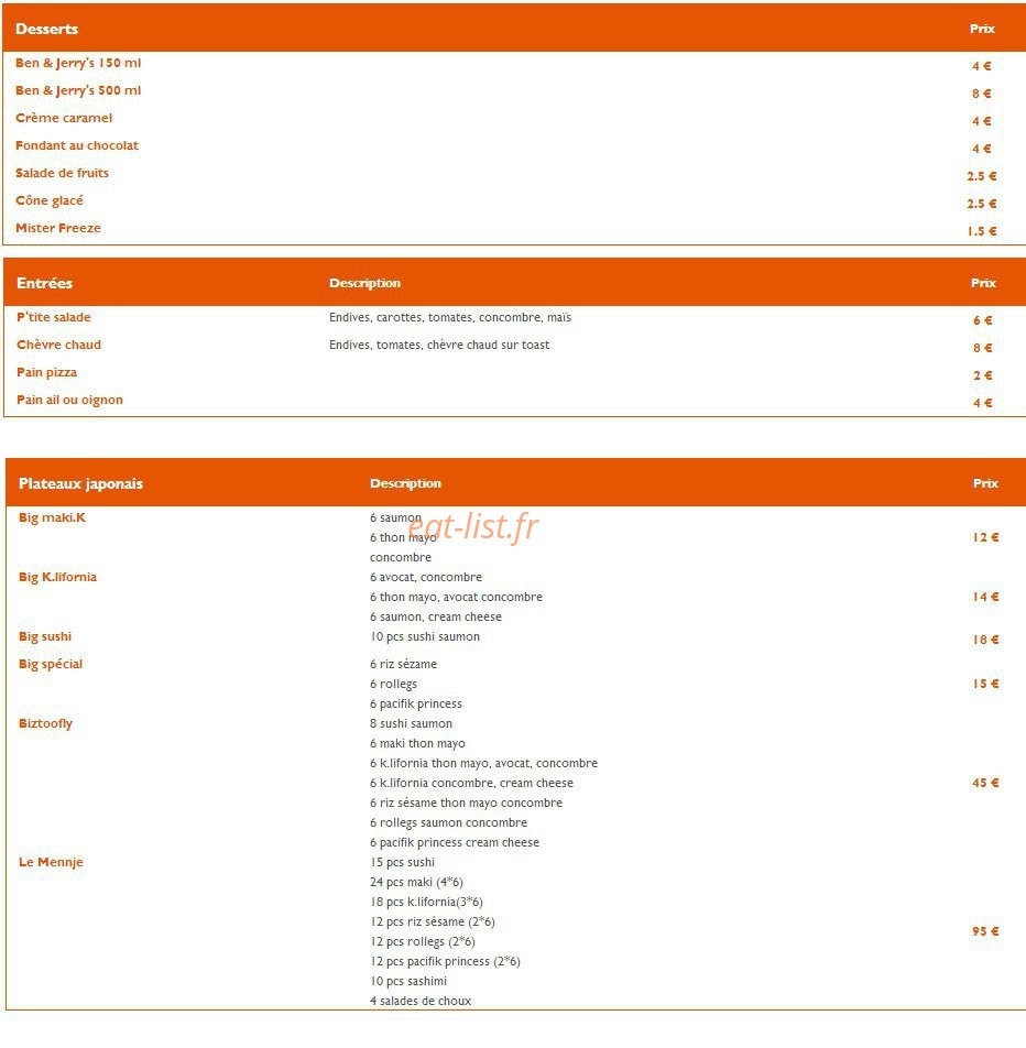 Le Kikar — carte page 4