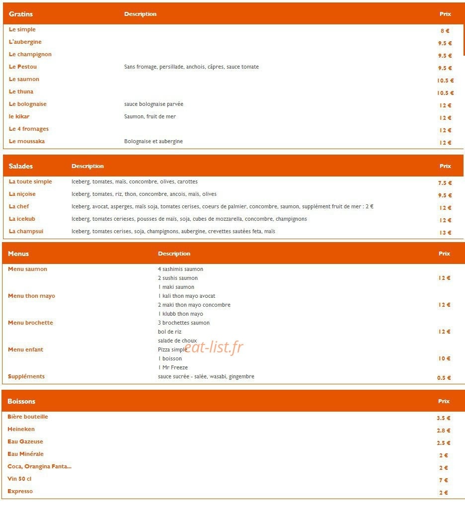 Le Kikar — carte page 3