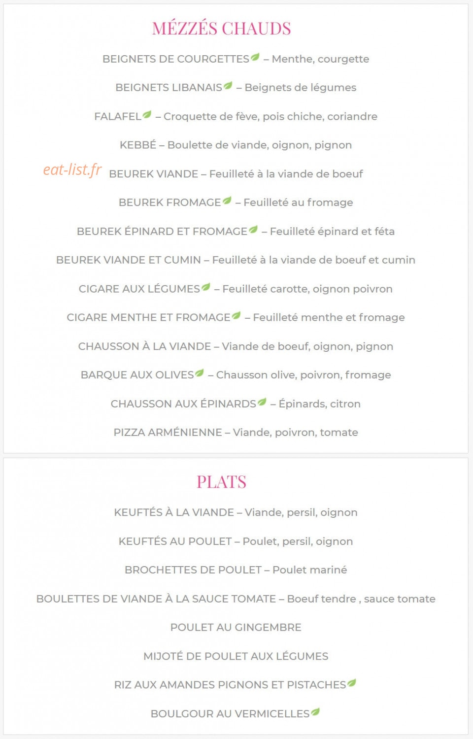 Nourian — carte page 4