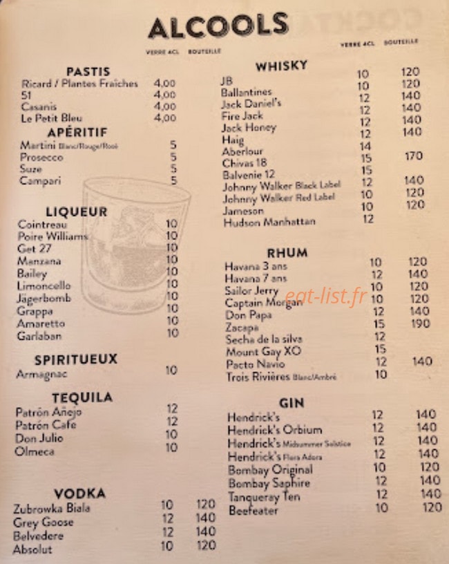Le Baletti — carte page 2