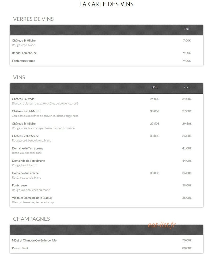 Le Chalet du Pharo — carte page 8