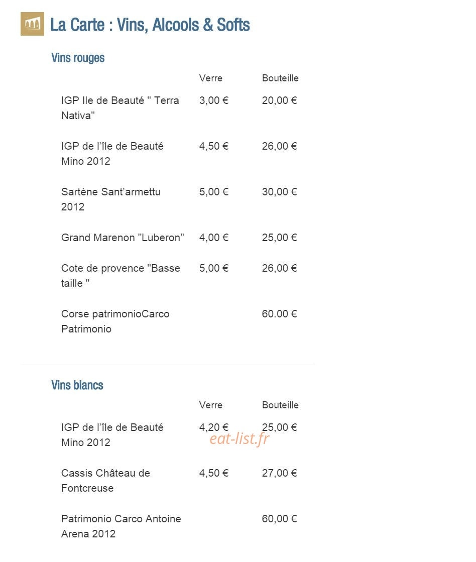 Viaghji di fonfon — carte page 2