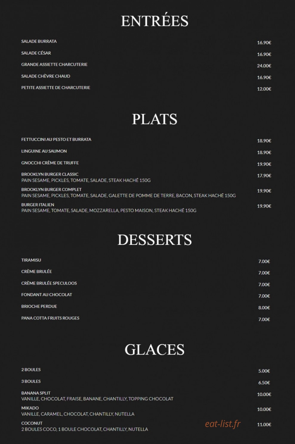 Brooklyn 14th — carte page 1