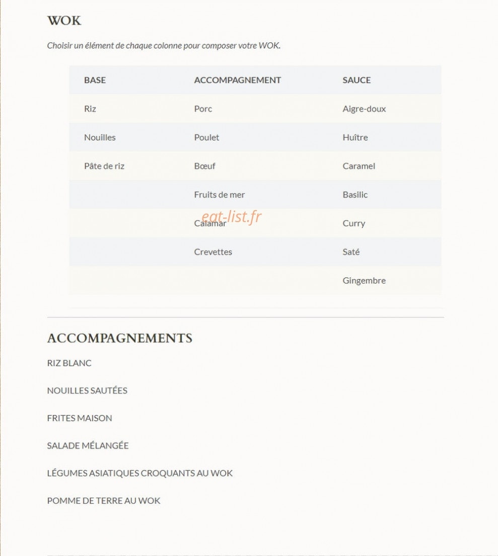 HA NOI PHO — carte page 6