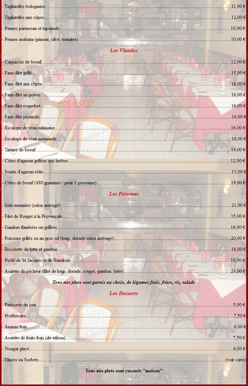 La Balagne — carte page 2